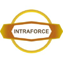intraforce.com.au