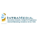 IntraMedia