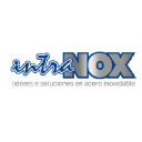 intranox.com