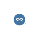 Intran Solutions