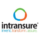 Intransure Technologies