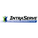 IntraServe Systems Inc