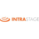 IntraStage Inc