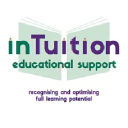 intuitionedsupport.com.au