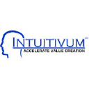 intuitivum.com