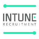 intunerecruitment.com