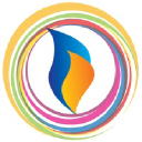 Integrative Nurse Coach Academy