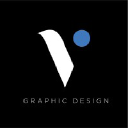 inventographicdesign.com
