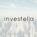 investella.com Invalid Traffic Report