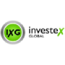investexglobal.com