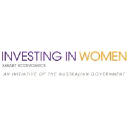 investinginwomen.asia