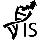 investmentscy.com