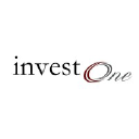 investone.com