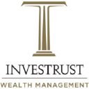 investrust.com