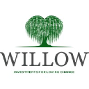 investwithwillow.com