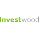investwood.pt