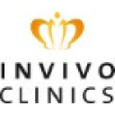 invivoclinics.nl