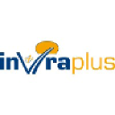 invraplus.com