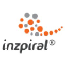 inzpiral.com