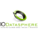 iodatasphere.com