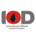 iodeg.com