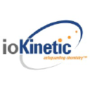 iokinetic.com