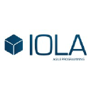 iola.dk