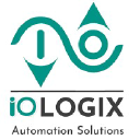 iologixas.com