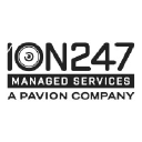 Ion247