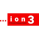 ion3.info