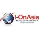 ionasia.com.hk