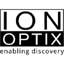 ionoptix.com
