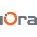 iora.com