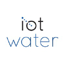 iot-water.cz