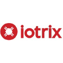 iotrix.com