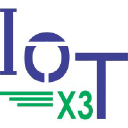 iotx3.com