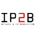 ip2b.pl