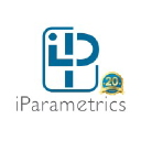 iParametrics LLC