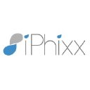 iphixx.com
