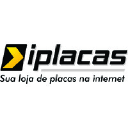 iplacas.com.br