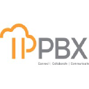 ippbx.com