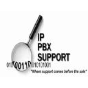 ippbxsupport.com