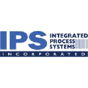 ips-vcm.com