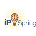 ipspring.com
