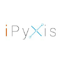ipyxis.com.br