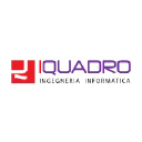 iquadro.net
