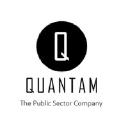 iquantam