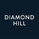 Diamond Hill Investment Group, Inc. Logo