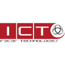 iracar-technologies.com