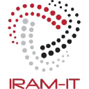 iram-it.com
